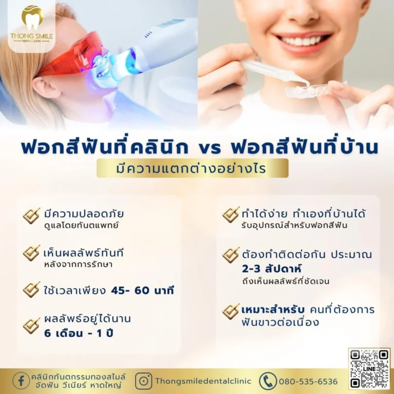 ฟอกสีฟัน 10 20260508 Thong Smile 2 260508 1 Horizontal